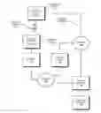 Fig. 01 - Generating transaction identifiers
