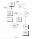 Fig. 02 - Generating transaction identifiers
