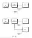 Fig. 10 - Generating transaction identifiers