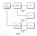 Fig. 11 - Generating transaction identifiers