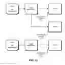 Fig. 12 - Generating transaction identifiers