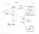 Fig. 02 - PAYMENT AUTHORIZATION SYSTEM