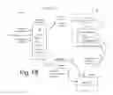 Fig. 03 - PAYMENT AUTHORIZATION SYSTEM