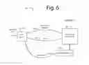 Fig. 08 - PAYMENT AUTHORIZATION SYSTEM