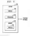 Fig. 06 - APPARATUS AND METHOD FOR USING A DEVICE CONFORMING TO A PAYMENT STANDARD FOR ACCESS CONTROL AND/OR SECURE DATA STORAGE