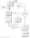 Fig. 01 - Generating transaction identifiers