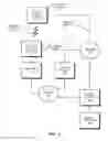 Fig. 02 - Generating transaction identifiers