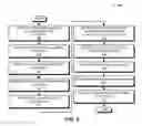 Fig. 05 - Generating transaction identifiers