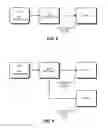 Fig. 09 - Generating transaction identifiers