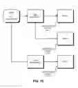 Fig. 10 - Generating transaction identifiers