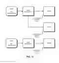 Fig. 11 - Generating transaction identifiers