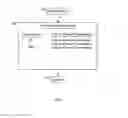 Fig. 05 - METHOD AND APPARATUS FOR CONDUCTING OFFLINE COMMERCE TRANSACTIONS