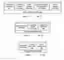 Fig. 03 - ELECTRONIC PROCESS VALIDATION