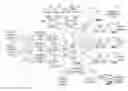 Fig. 01 - SYSTEMS AND METHODS FOR MANAGING AUTHORED CONTENT GENERATION, APPROVAL, AND DISTRIBUTION