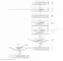 Fig. 01 - METHOD AND SYSTEM FOR DETERMINING LOCATION FOR LOGISTICS INFRASTRUCTURE USING GEOGRAPHIC INFORMATION