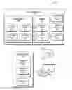 Fig. 01 - PROVISIONING RULES TO MANAGE USER ENTITLEMENTS