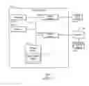 Fig. 02 - Legitimacy determination of reported problems