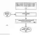 Fig. 01 - Energy disaggregation techniques for whole-house energy consumption data