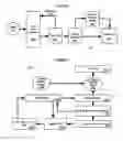 Fig. 05 - Energy disaggregation techniques for whole-house energy consumption data