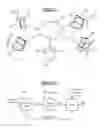 Fig. 02 - Adapting parameters of a call in progress with a model that predicts call quality