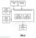 Fig. 03 - String prediction