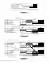 Fig. 08 - Directed behavior in hierarchical temporal memory based system