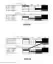 Fig. 09 - Directed behavior in hierarchical temporal memory based system