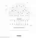 Fig. 16 - Directed behavior in hierarchical temporal memory based system