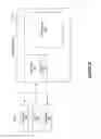 Fig. 20 - Directed behavior in hierarchical temporal memory based system