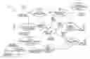 Fig. 01 - Real-Time Adaptive Decision System And Method Using Predictive Modeling
