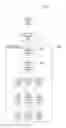 Fig. 01 - Dynamic lighting system