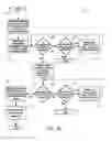 Fig. 06 - Dynamic lighting system