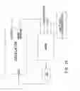 Fig. 35 - Neural network frequency control and compensation of control voltage linearity