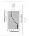 Fig. 47 - Neural network frequency control and compensation of control voltage linearity
