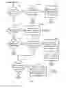 Fig. 03 - Method and system for representing OLAP queries using directed acyclic graph structures in a datagrid to support real-time analytical operations