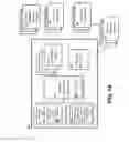 Fig. 02 - System and Method for Decision Driven Business Performance Management