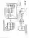 Fig. 03 - System and Method for Decision Driven Business Performance Management