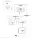 Fig. 02 - ANALYTIC OPERATIONS FOR DATA SERVICES