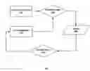 Fig. 01 - CONTINUOUS IMAGE ANALYTICS