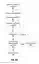 Fig. 10 - CONTINUOUS IMAGE ANALYTICS