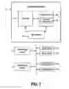 Fig. 02 - Automatically managing mapping and transform rules when synchronizing systems