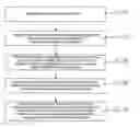 Fig. 01 - INFORMATION AGGREGATION FILE SYNCHRONIZING METHOD, DEVICE, AND SYSTEM