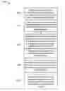 Fig. 01 - Location assignment daemon (LAD) for a distributed storage system
