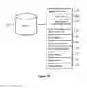 Fig. 03 - Location assignment daemon (LAD) for a distributed storage system