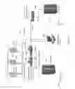 Fig. 17 - DATA MANAGEMENT VIRTUALIZATION