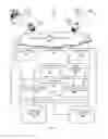 Fig. 02 - Event archiving, systems and methods