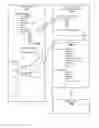 Fig. 03 - Event archiving, systems and methods