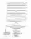Fig. 01 - Method and device for deduplicating web page