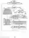Fig. 06 - Changing the compression level of query plans