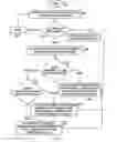 Fig. 08 - Changing the compression level of query plans